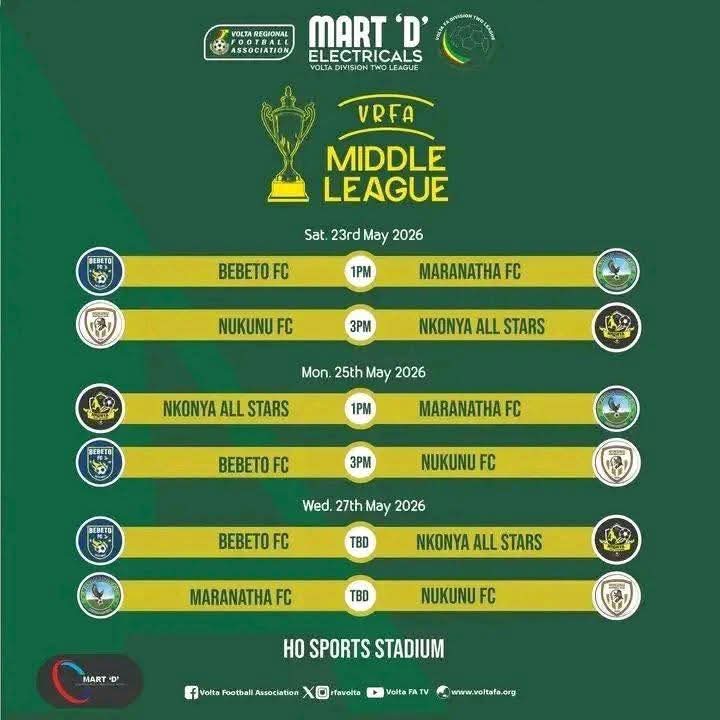MART’D Middle League Set to Kick Off as Nukunu FC and Other Teams Battle for Division One Spot
