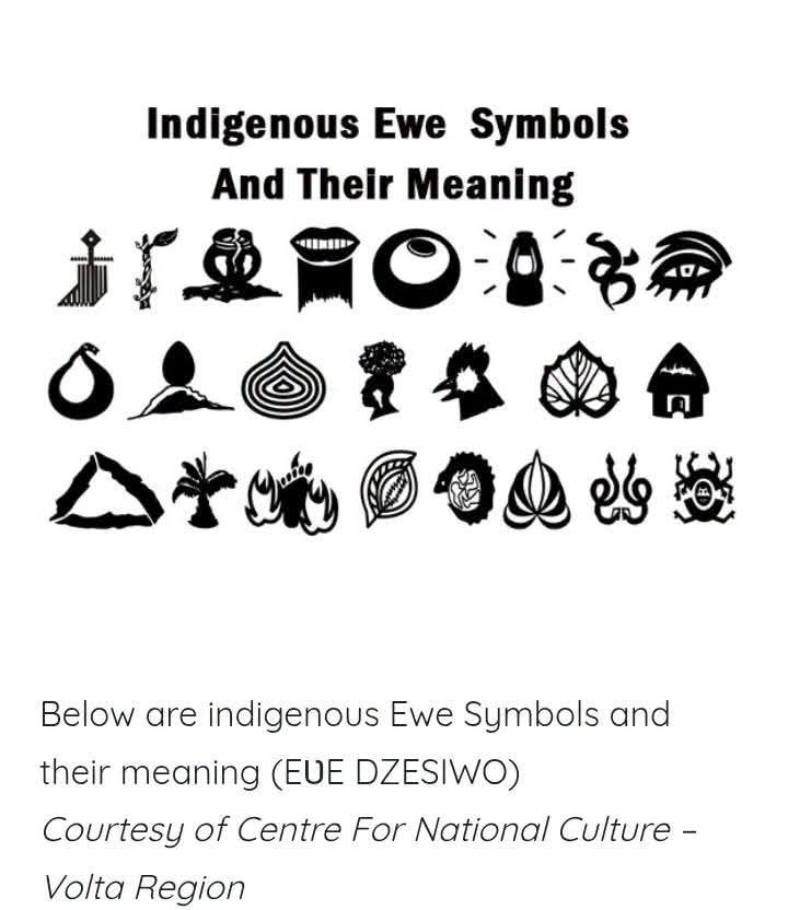 Discovering the Rich Heritage of Indigenous Ewe Symbols (Eųe Dzesiwo)
