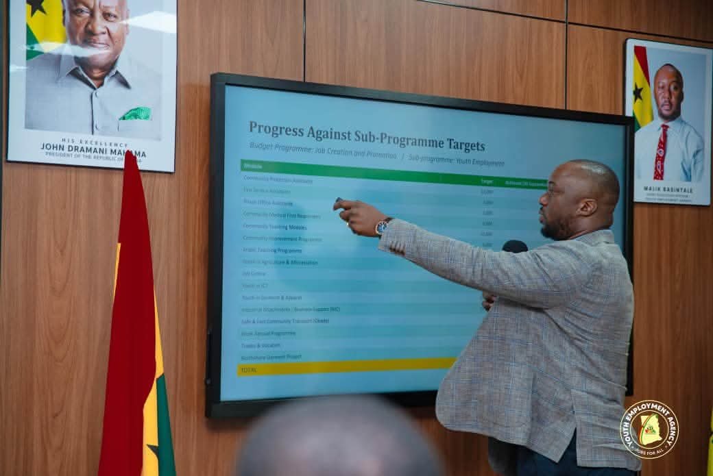 Youth and Sports Committee Engages YEA Management on 2026 Performance and Future Strategy
