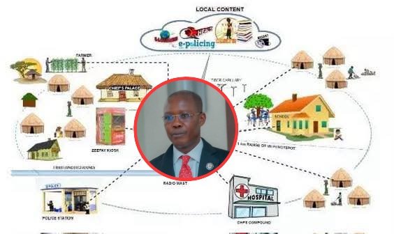 MP Drives Digital Transformation in Akatsi South as GIFEC Begins Major Telecom Mast Installations